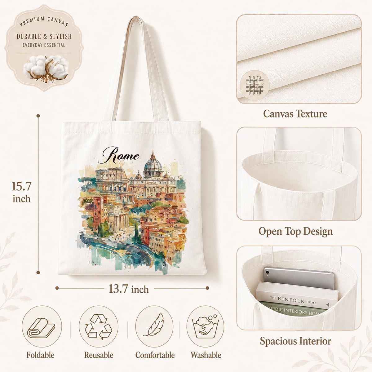 Rome Watercolor Canvas Tote Ba - Travel Accessories Italy recension och pris