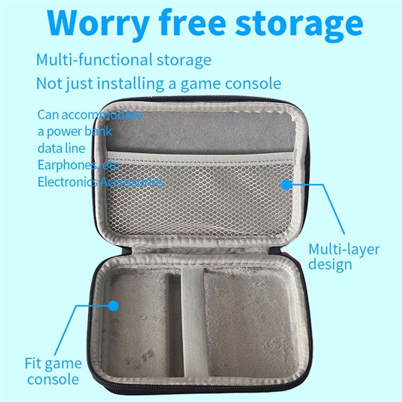 # Best Choice For Anbernic RG4 - Travel Accessories Best recension och pris