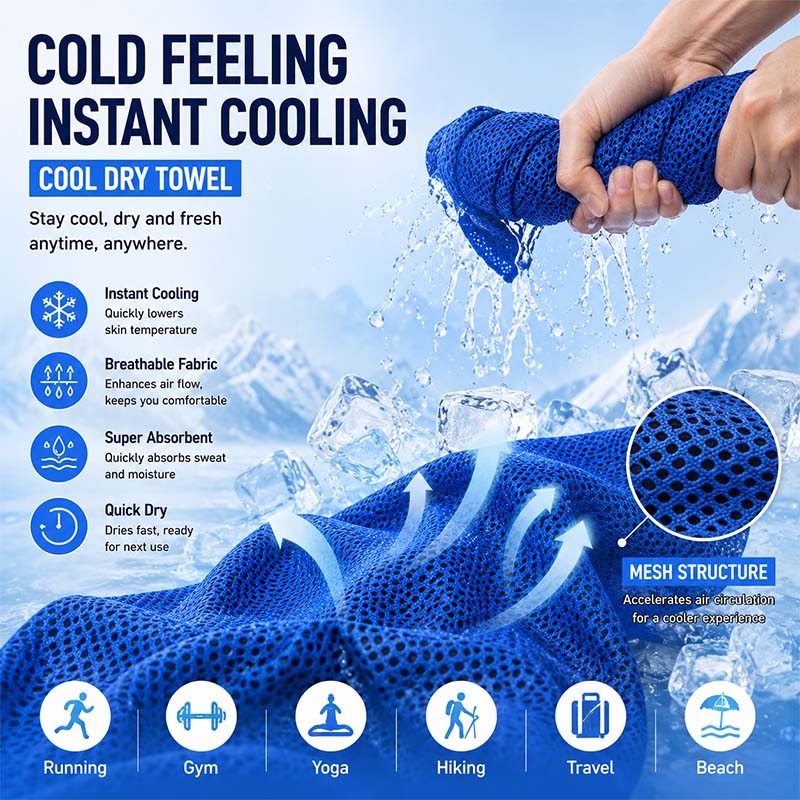 Instant Cooling Towel with EVA - Travel Towel Quick Dry recension och pris