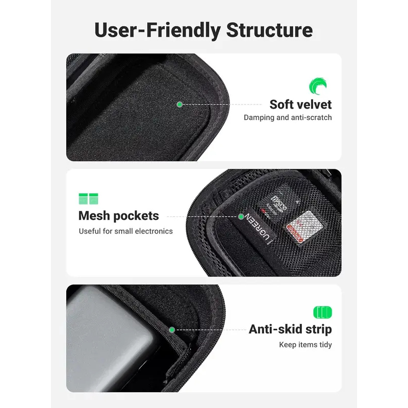 Original UGREEN Travel Accesso - Travel Accessories And Gadgets recension och pris